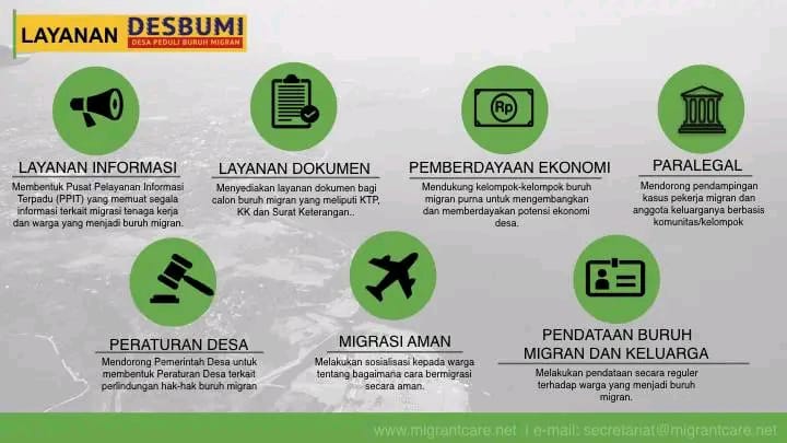 Layanan DESBUMI